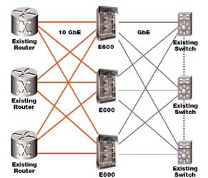 fig3