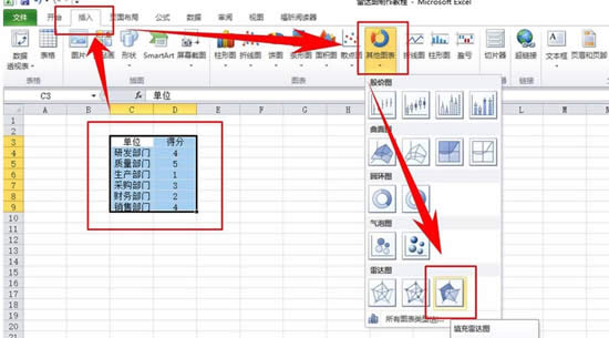 Excel״ͼ