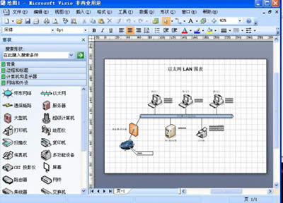 Visio2007Զӵ״ͼϸ̳_칫