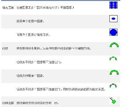 Visio2007µ䡢߶ͼͰ취_칫