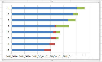 Excel2010ͼ_Excelר