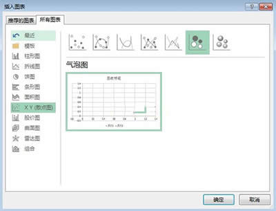 Excel2010ͼϸ̳̣ݱΪͼʽ취_Excelר