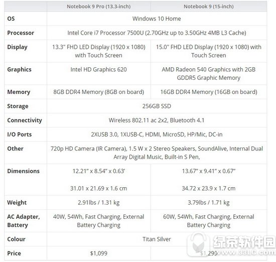 notebook7spinô notebook7spinʼǱ