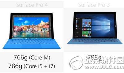 surface pro34ĸ surface pro3surface pro4Ա2