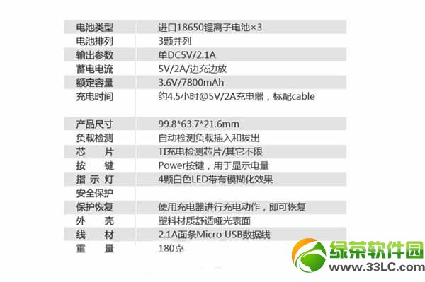 联想小新移动电源7800怎样？联想小新移动电源评测