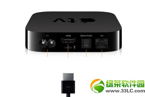 apple tv3ԤƬý1