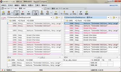 Beyond CompareȽCSVļ취