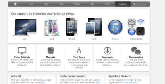 Apple ID