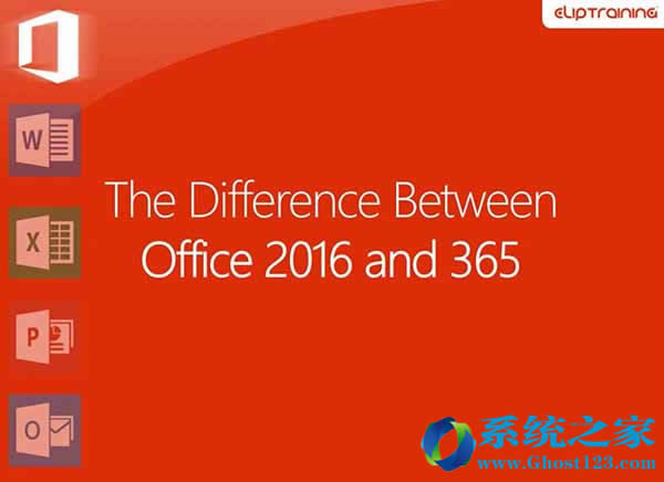 office 2010װ԰ȷװȫ̳ܽ