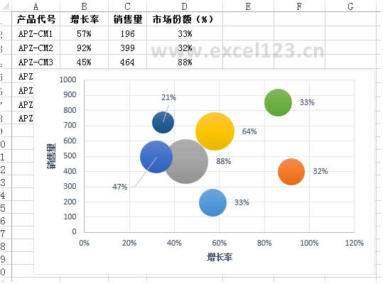 Excel 2007еʽ_win7ϵͳӦ