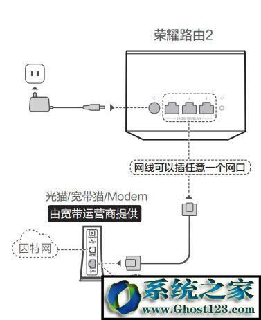 Ϊ(Huawei)·ãΪ·÷