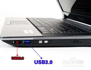 usb3.0U