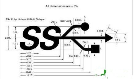 U̽ӿڸѡUSB3.0USB2.0ӿк