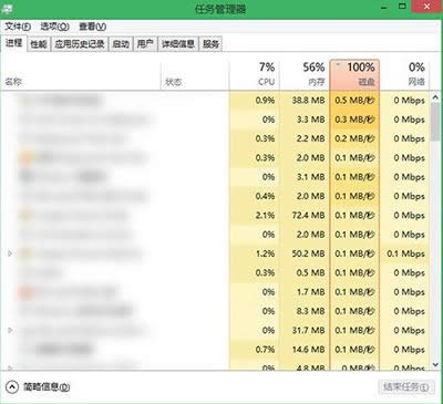 Win10ռ100%취