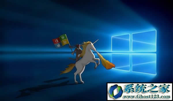 һWin7/Win8.1ѸٻWin10