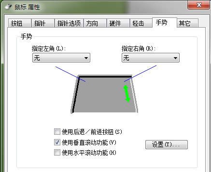 Win10ʼǱɶط? ʼǱưð취