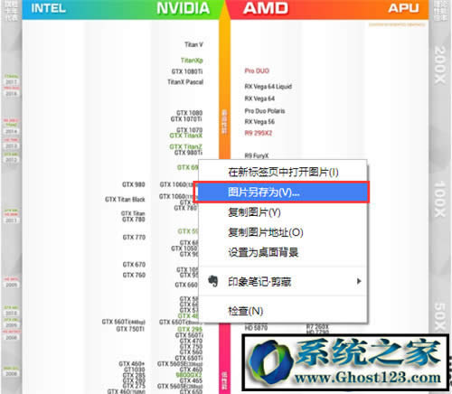 ô|ôghost win10ٶȱ