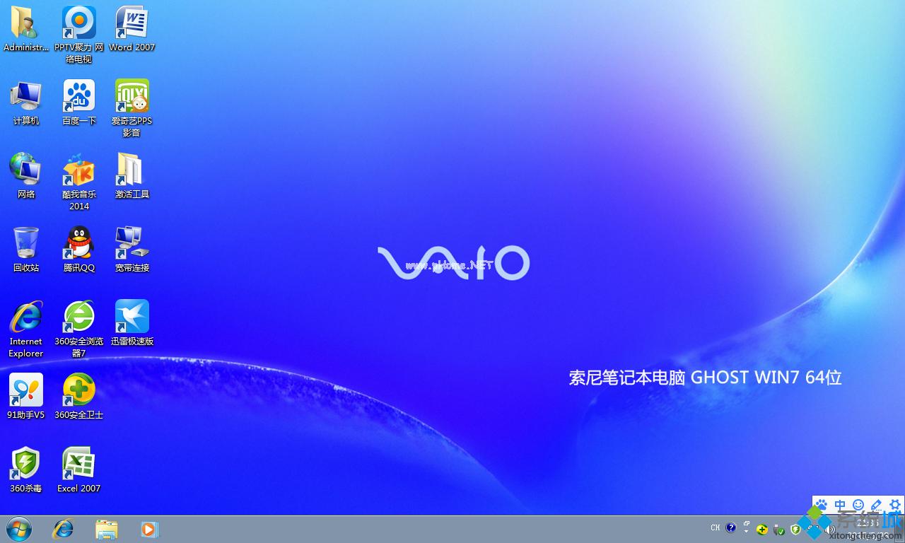 gho win7ϵͳ