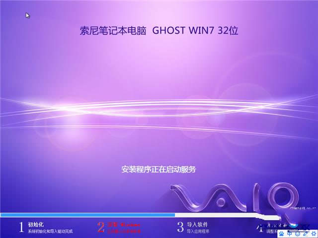 windows7콢32λghostϵͳ