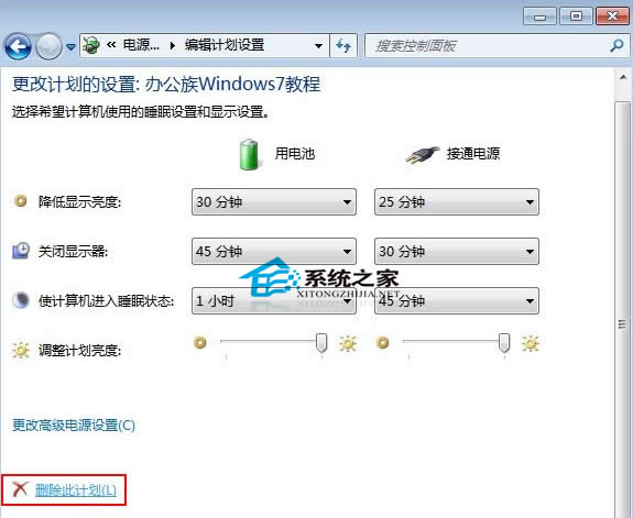  Windows7ĵԴƻô