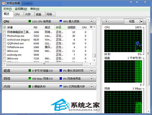 Ա˽Win7Դ鿴QQѰ취