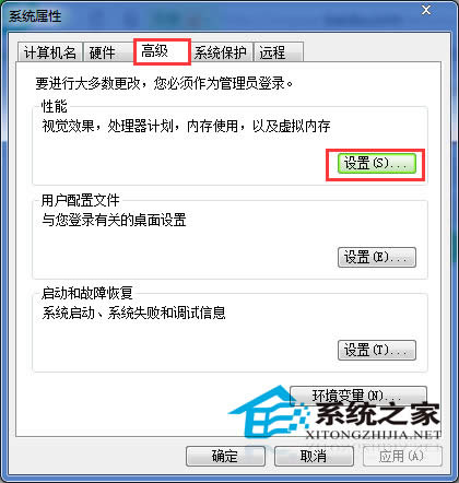 win7֮ȫرڴ棿