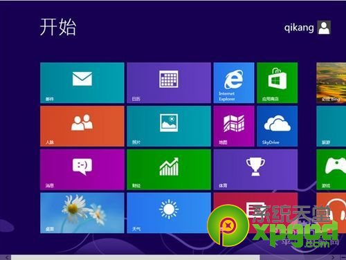 win7콢ϵͳϸ˵νxpϵͳΪwin8 ϵͳ