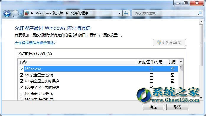 Win7ϵͳ÷ǽҪ