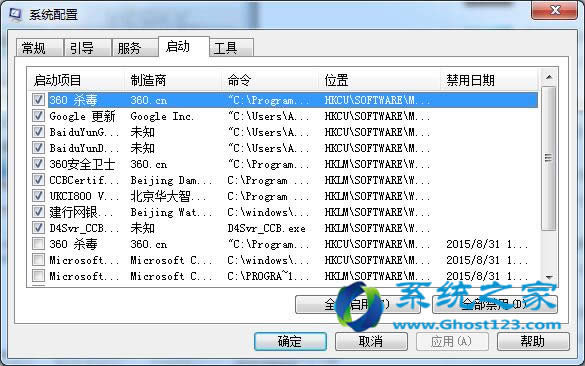 ghost win7ϵͳþ