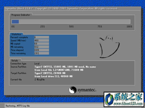 һghostôwin7|һghost win7