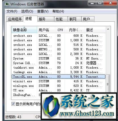 ghost win7ϵͳlolӢ˸ô죿