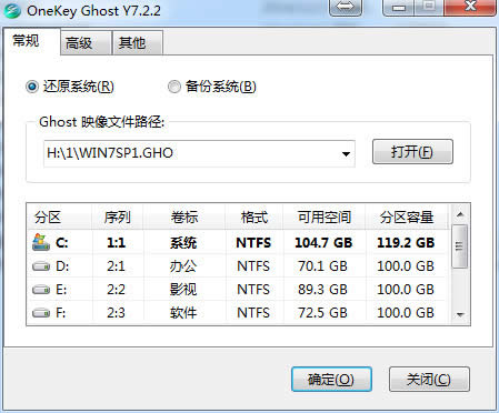 onekey ghostװװܲ԰win7ƽϵͳ