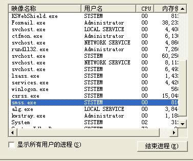 csrss.exeɶ,ͼϸ˵csrss.exeɶ