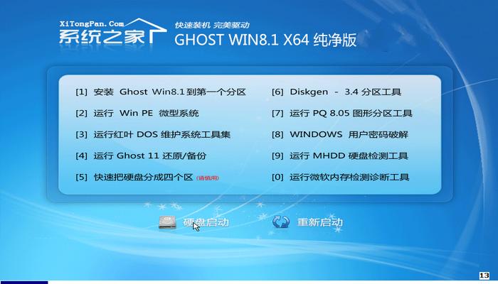 xtzj ΢ԭWin8.1רҵ64λأW8רҵ棩1.jpg