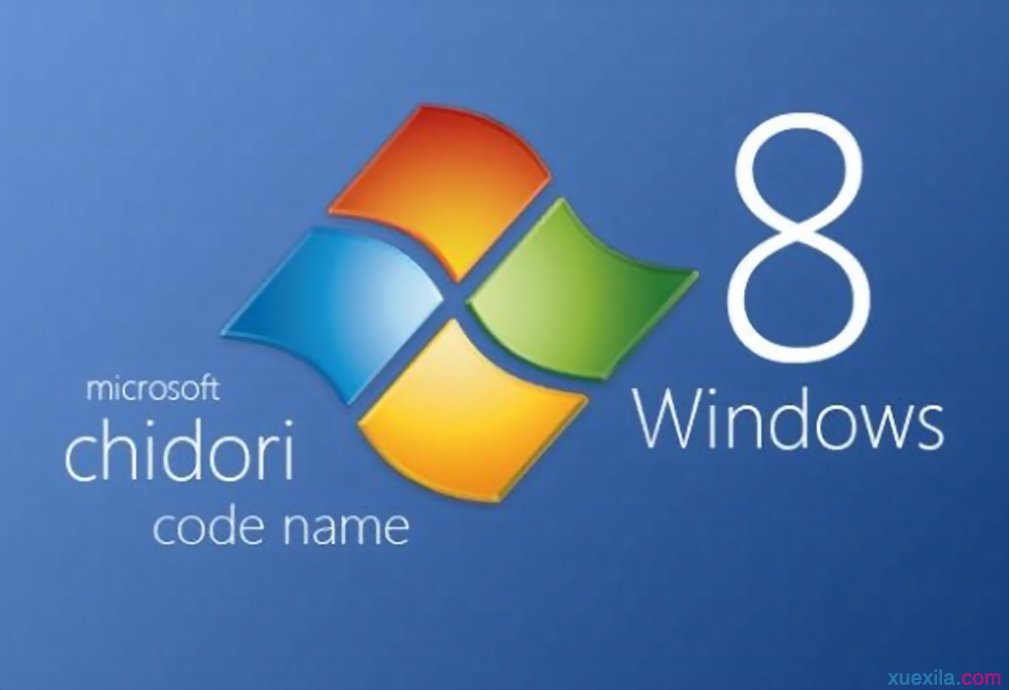 Win8.1רҵ³CMDȫ