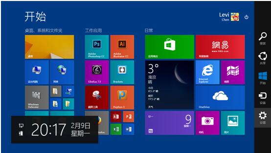 Win8.1רҵϵͳȫ̷