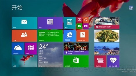 Win8.1רҵôWin8.1ʧô죿