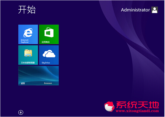 Windows 8.1ϵͳȫλ