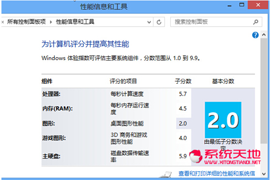 ѻ԰win8.1ϵͳϸ鿴ӲϢļ