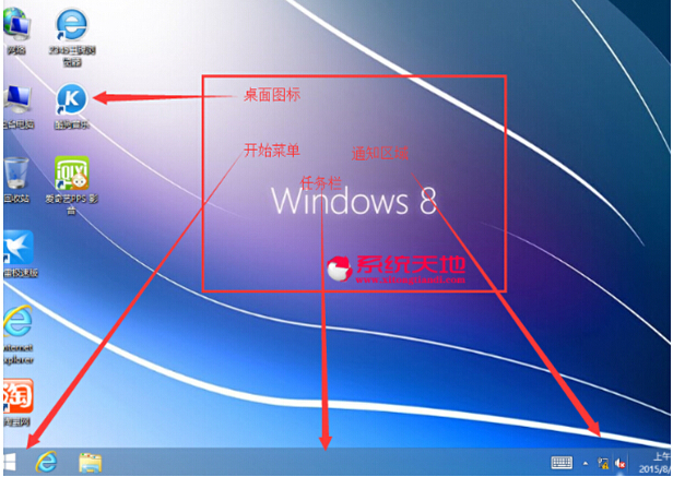 ȽWindows 8ϵͳȫλ