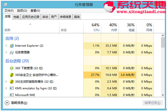 Windows 8ϵͳǿʹӦó¼