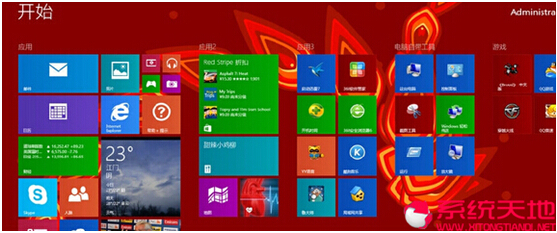 win8.1רҵϵͳöCPUЩע