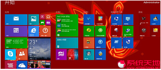 Windows 8.1ϵͳԴԶĴ