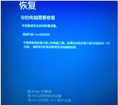 windows8.1ϵͳָʧʾ0XC000000Fô죿