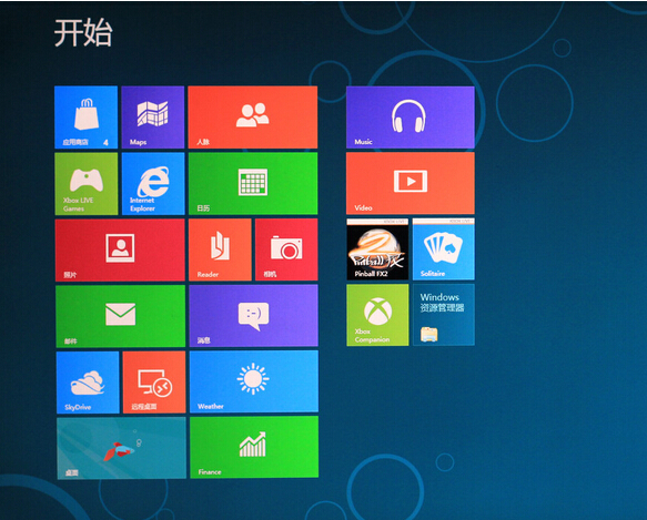 win8ϵͳȡʼĻ̶Ӧôķ