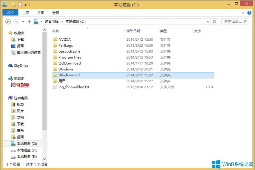 Win8ϵͳôɾWindows.oldWin8ϵͳɾWindows.oldķ