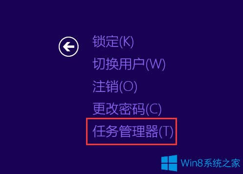 Win8Խ̿ݼʲô