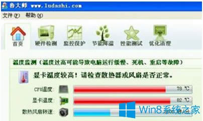 Win8Կô