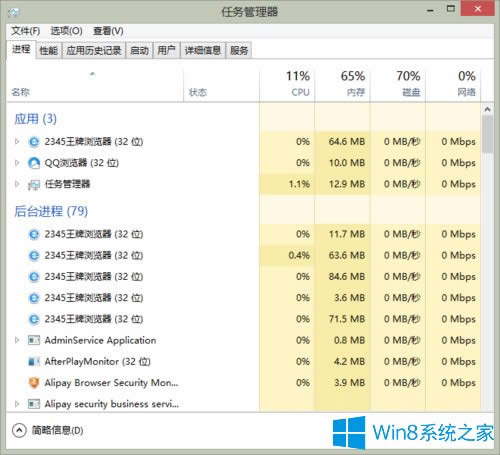 Win8⣿