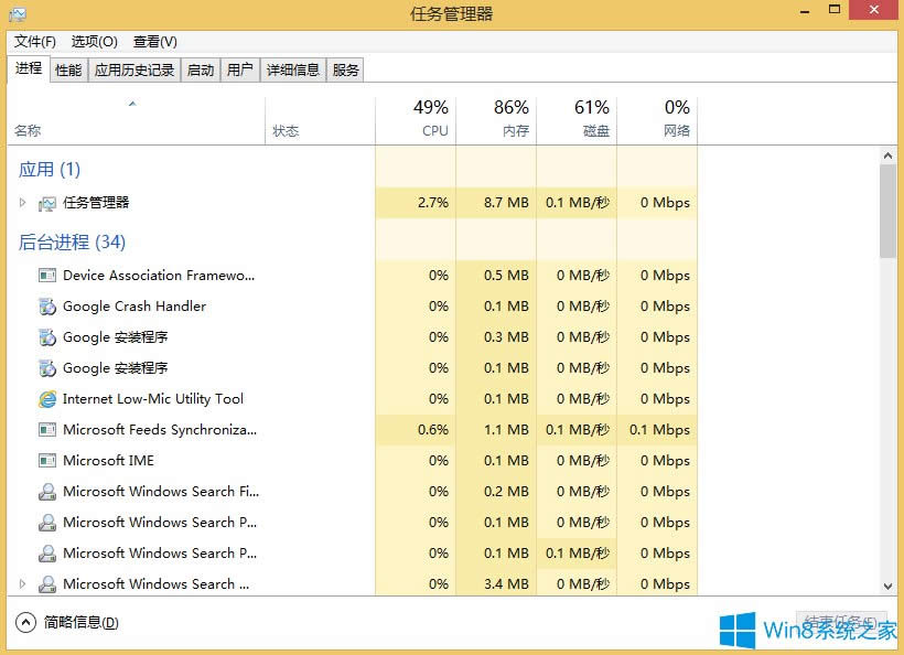 Win8º޷죿